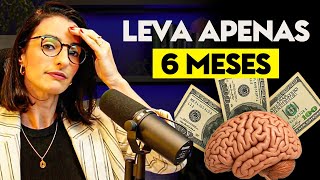 Como mudar sua vida financeira em 6 meses | EP134