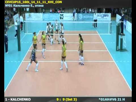 Kateryna Kalchenko middle blocker-Highlights CEV Cup (Khimik Yuzhny vs Coneglian) 1st match