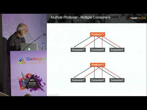 A practical guide to GenStage with a real life use case by Gyanendra Aggarwal at FnConf17