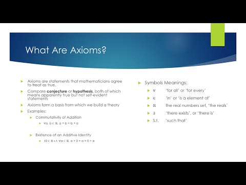 What Are Axioms?