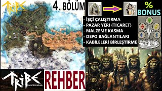 Tribe Primitive Builder. Çiftlik kurma, Ekin, Baharat, Obsidyen nerede bulunur. 