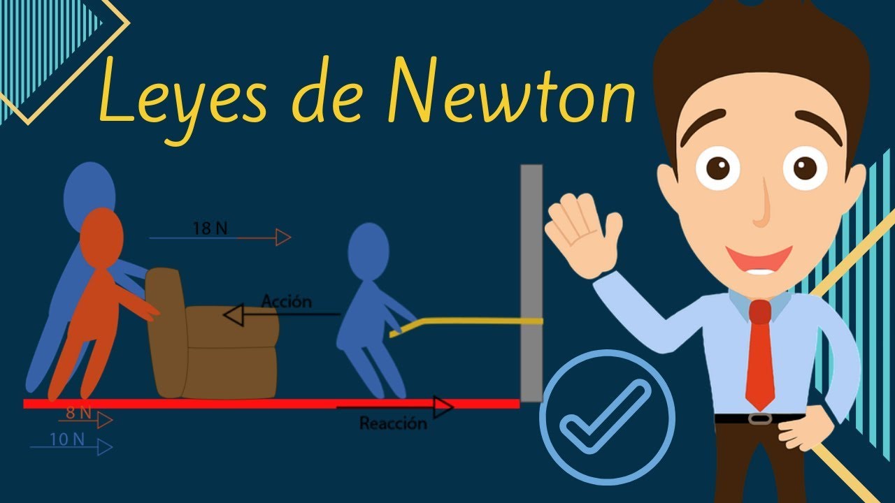 Ejercicio de FUERZAS EN EQUILIBRIO 👷 Estática