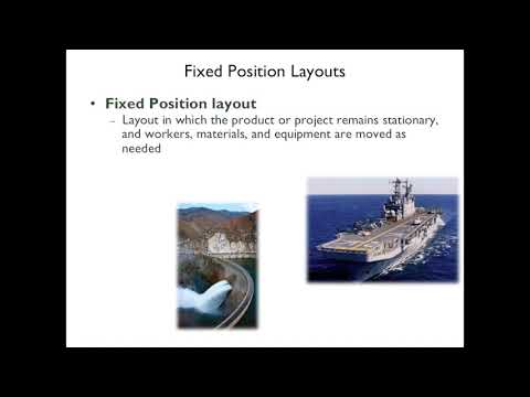 Lecture 1 Introduction to Operations Management