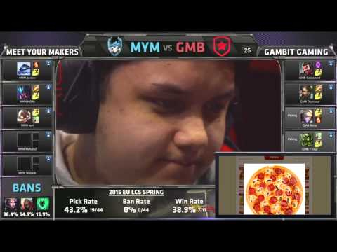 LCS Champion Select: Gambit P1noy Edition