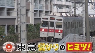 がっちりマンデー 動画 人気動画まとめ 無料ブログパーツ配布