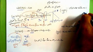 صورة 86 🔦 بصيرة دلالة العطف