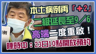 二級警戒估再延至9／6、高端重啟登記？