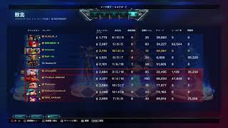 パラディンズ[Paladins]　コントローラー買いかえた