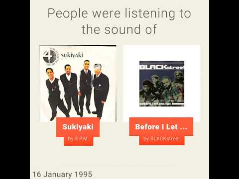 January 16, 1995 - This day in 30 sec. - Takemeback.to