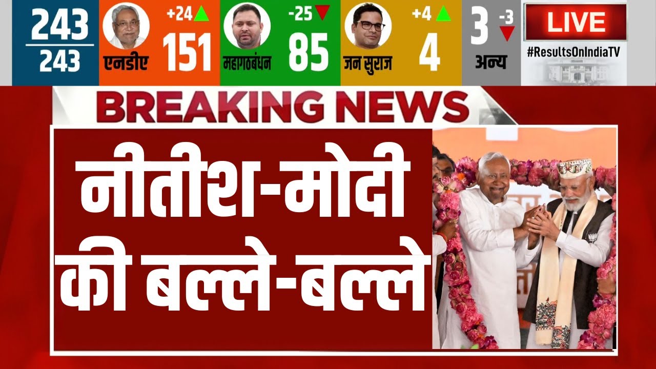 Bihar Election Fast Result LIVE: NDA को मिले एकतरफा वोट, नीतीश-मोदी की बल्ले-?