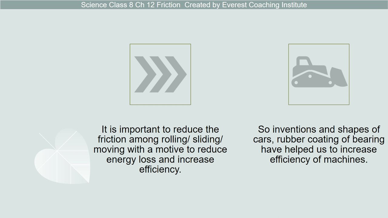 Science Class 8 Ch 12 Friction - Wheels Reduce Friction