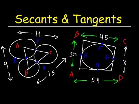 Tangent Lines & Secant Lines of Circles, Walk Around Problem - Geometry