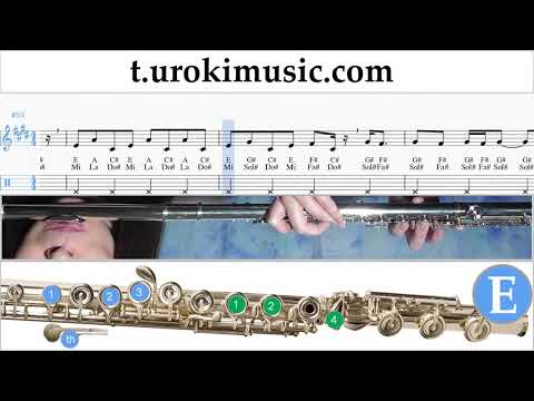 Flute lessons Aventura, Romeo Santos - Inmortal Sheet Music Tutorial um-i-fn352