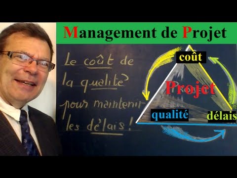 comment appliquer une démarche qualité