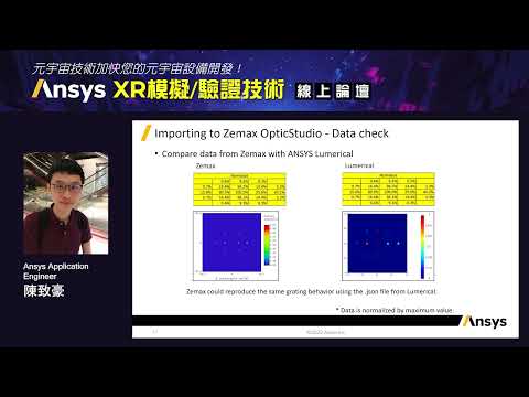 【線上研討會】使用 Lumerical 設計和最佳化繞射光柵─Ansys