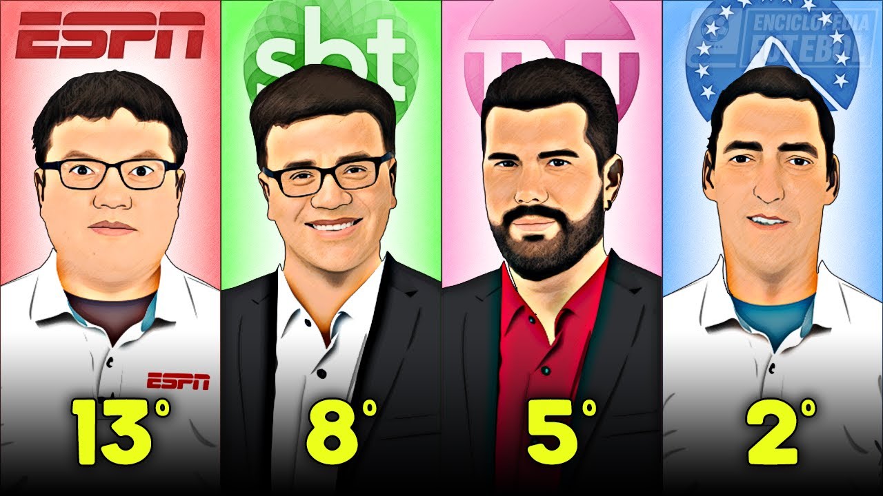 Os Melhores COMENTARISTAS do BRASIL!