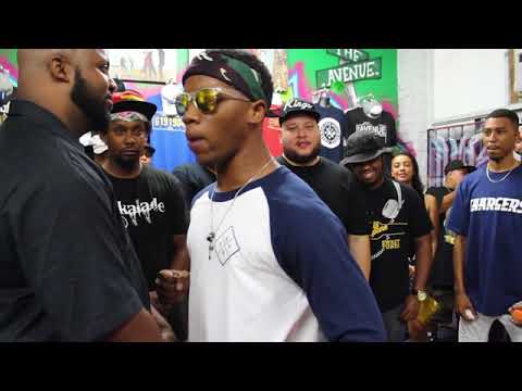 Big Brother Brett vs TStarks