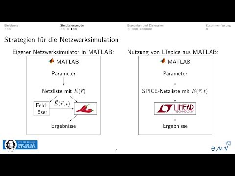 Simulation der Einkopplung elektromagnetischer Felder in Leitungsnetzwerke mit MATLAB und LTspice