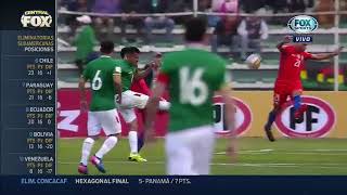 Que le pasa al Campeón de América