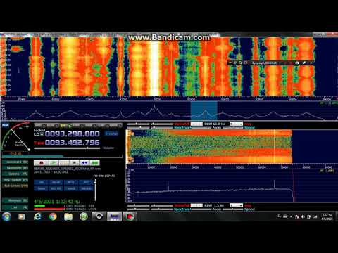 FM DX: Sporadic-E from Middle East (03.06.2021)