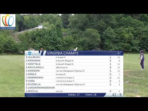 NJ Lightning Vs Virginia Champs