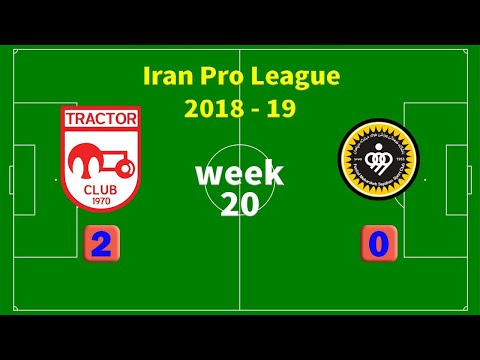 Tractor Sazi (2) - Sepahan (0) | 2019-02-29 | MATCH HIGHLIGHTS