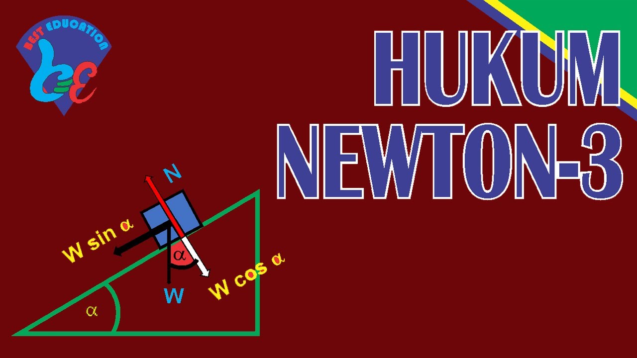 HUKUM NEWTON-3