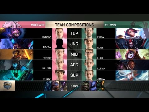 UOL vs EL Highlights - UNICORNS OF LOVE vs ELEMENTS - EU LCS Week 3 - SPRING 2016