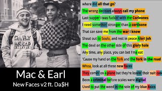 Mac Miller, Earl Sweatshirt, and Da$H - New Faces v2 - Rhyme Check lyric video