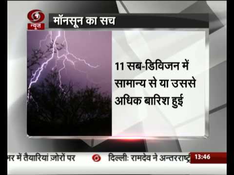 Facts about Monsoon 2015