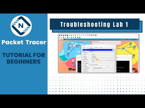 Troubleshooting lab in packet tracer | CCNA | Networkforyou