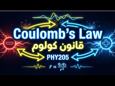 Coulomb’s Law in Physics – Electric Force and Charges PHY205 . PSU