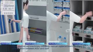 Smart pharmacy workflow