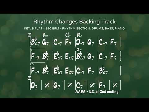 Bb Rhythm Changes Backing Track - 190 bpm