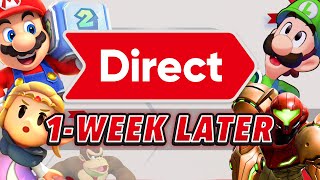 Has the Direct Hype Cooled? - Discussion