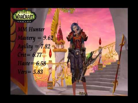 Marksman Hunter Stat Priority - Best Stat - Items