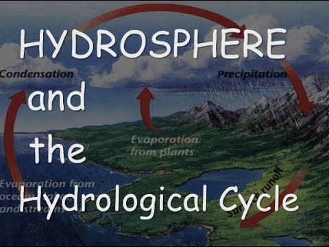 Earth's Hydrosphere & Hydrological Cycle or Water Cycle