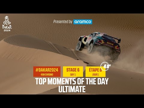 ダカールラリー2024 Ultimateクラス ステージ6ハイライト動画