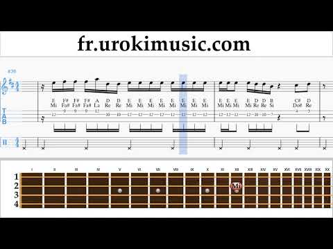 Cours de Ukulélé Bebe Rexha - I'm A Mess Tuto Partitions um-i829