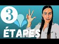 3 ÉTAPES POUR BIEN HYDRATER SA PEAU