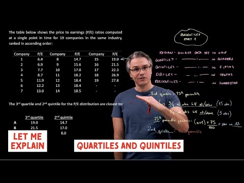 Quartiles and quintiles (for the CFA Level 1 exam)