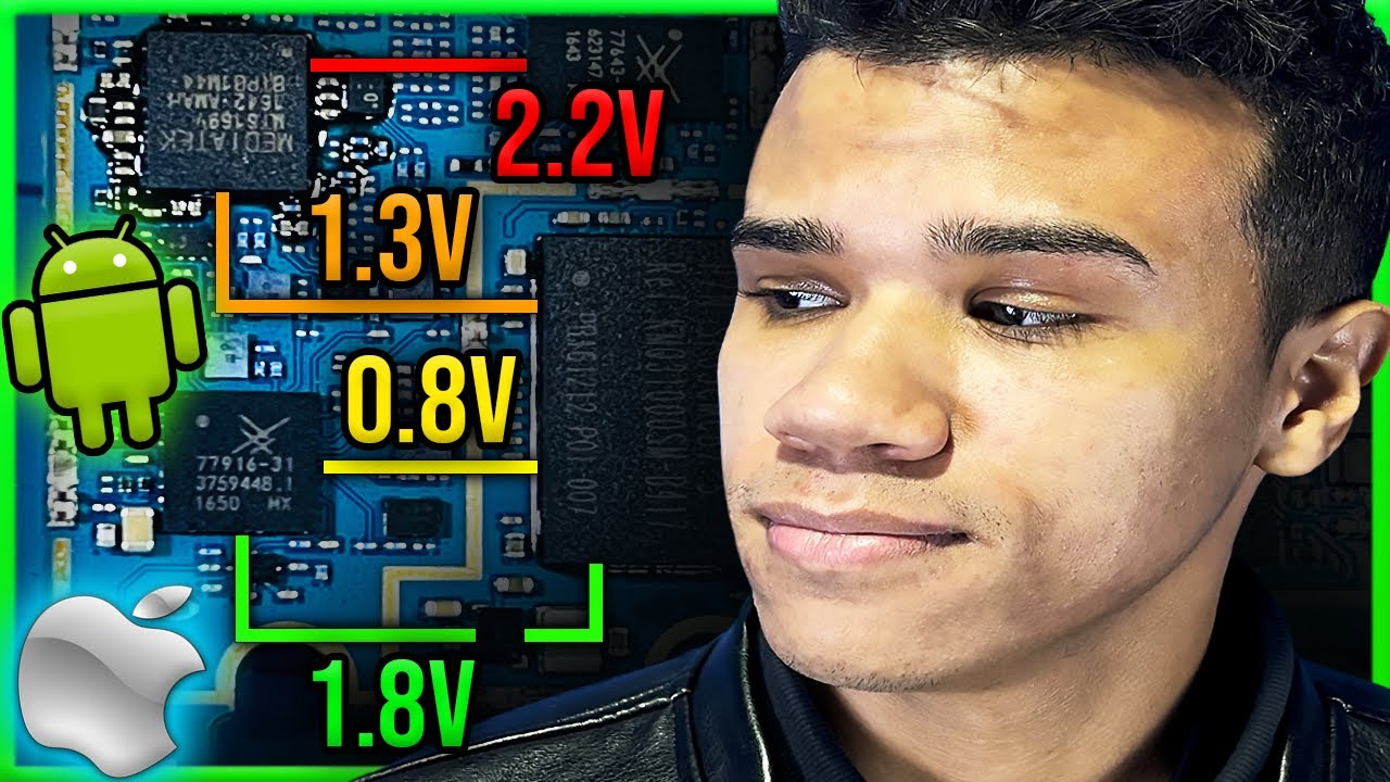 Como Ler e Interpretar Esquemas Elétricos! (Aula 3)