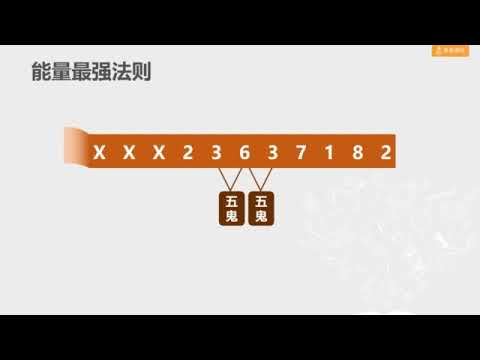 五鬼号码