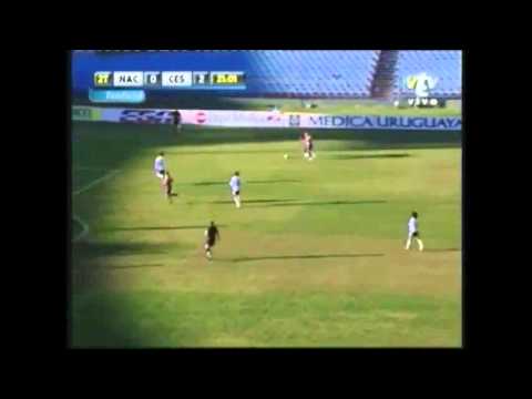 Gonzalo Da Luz - Futbolista Uruguayo Profesional