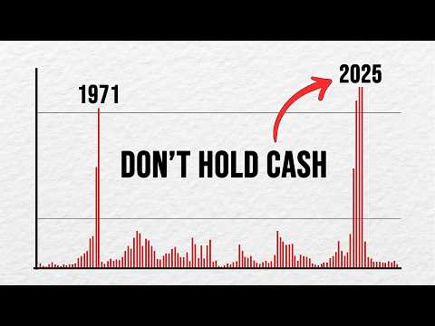 警告：金価格は大暴落の兆し (WARNING: Gold Prices Are Signaling a Major Crash)