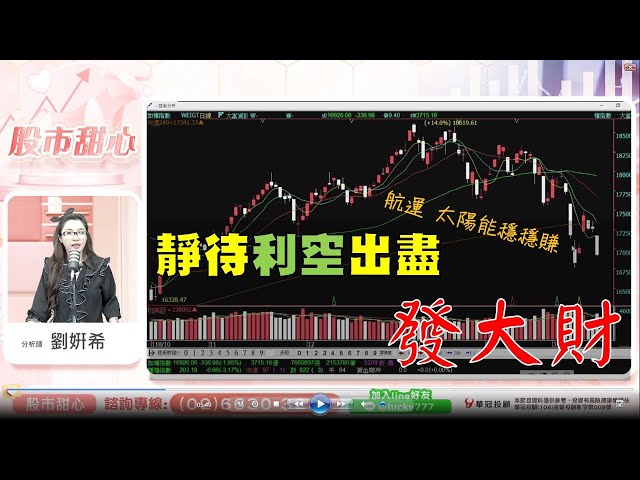 0315 - 航運．太陽能穩穩賺，靜待利空出盡發大財