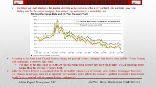 Q2 2020 Housing Market Review
