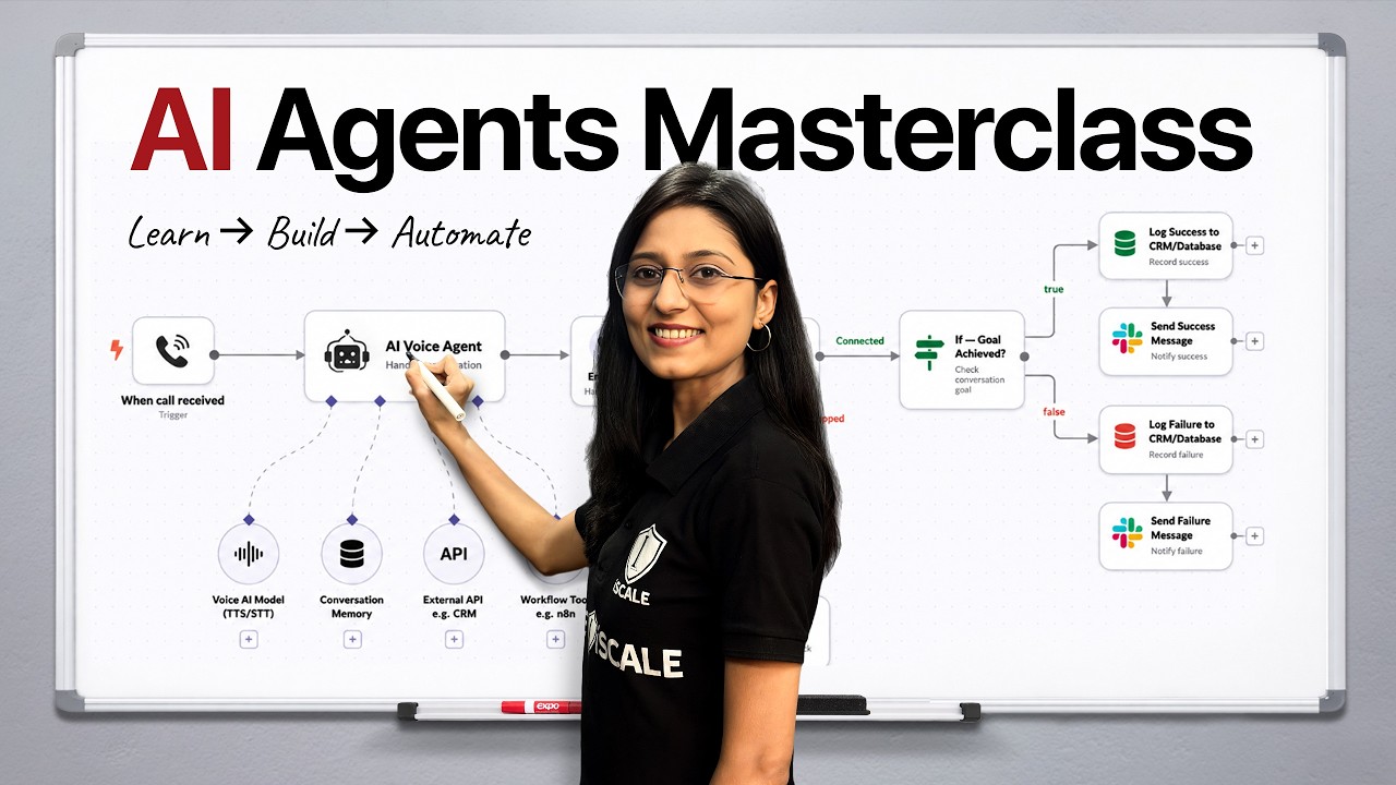 YouTube: How to Build & Sell AI Agents