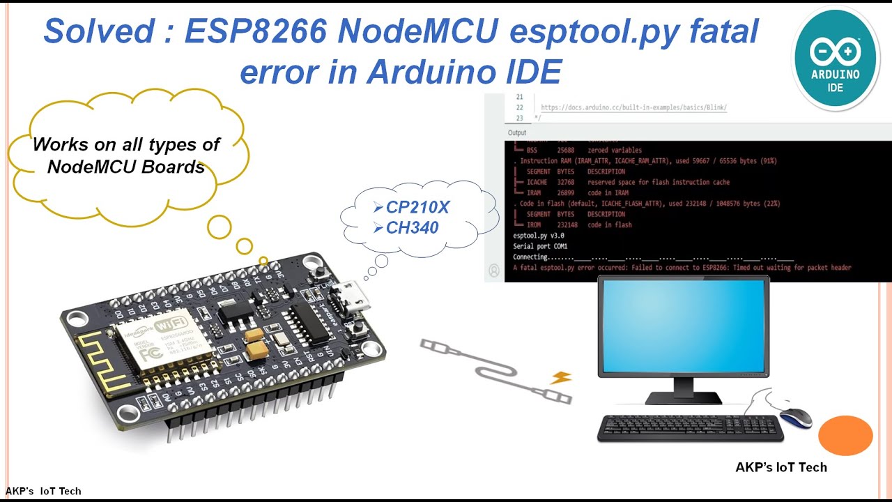 [Solved] ESP8266 NodeMCU/ESP32 esptool.py fatal error in Arduino IDE 2024 Updated