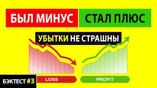 Backtest Trade Breakdown — Full Breakdown & Transcript